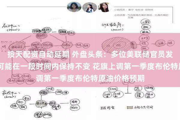 按天配资自动延期 外盘头条：多位美联储官员发声 暗示利率可能在一段时间内保持不变 花旗上调第一季度布伦特原油价格预期